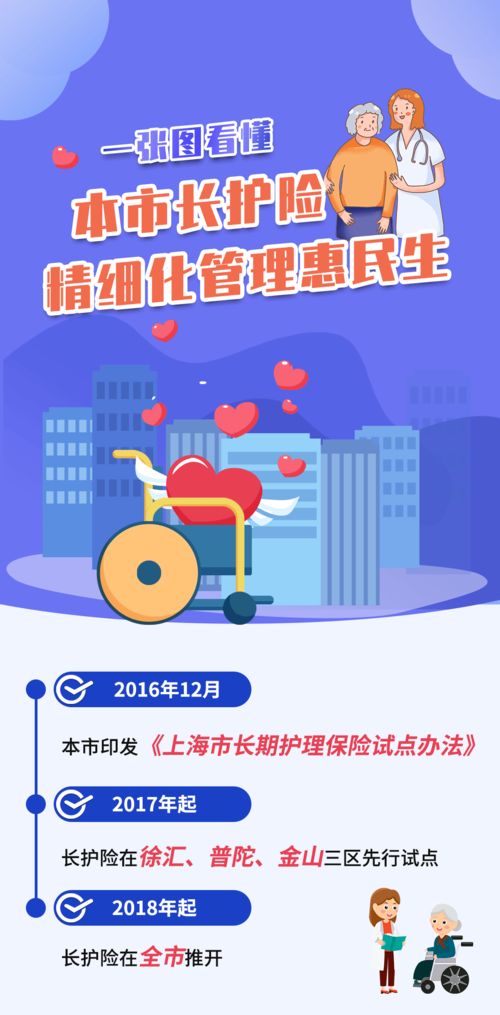 錦音丨失能老人如何申請長護險，一圖看懂票務代理服務